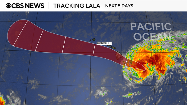 Tropical Storm Lala