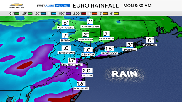 fa-futurecast-rainfall-euro.png