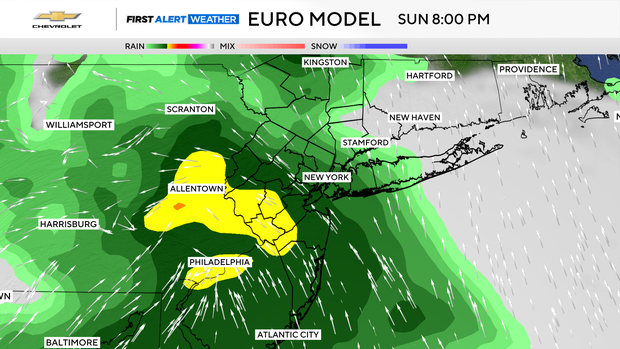 futurecast-euro.png