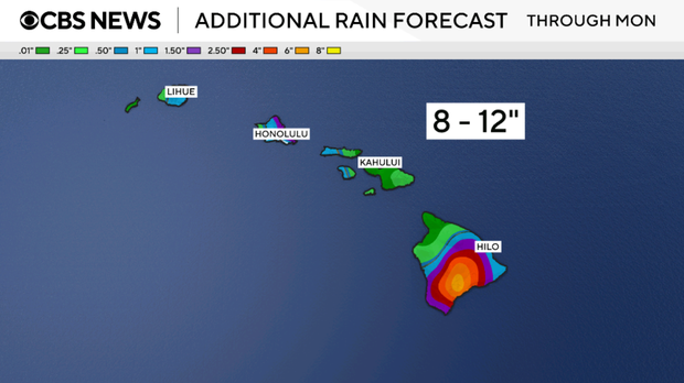 Hawaii rain forecast