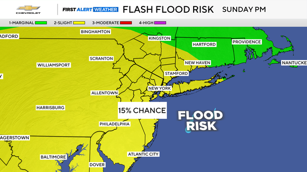 jl-fa-flood-risk.png
