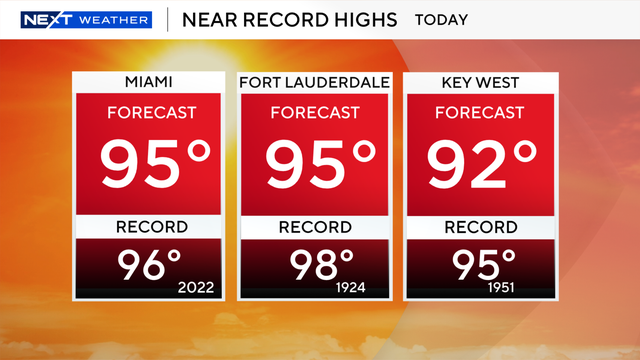 record-heat-possible-3-city.png 