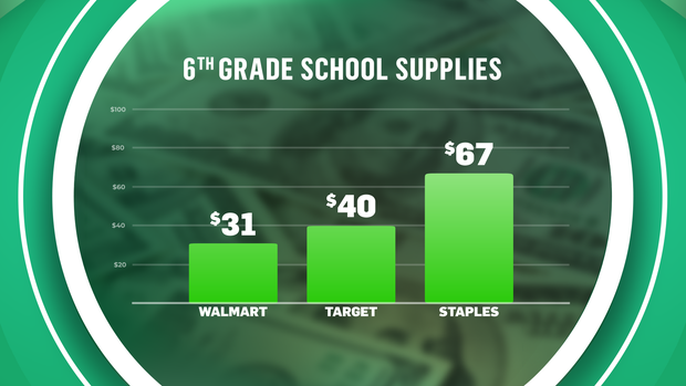 6th-grade-supplies.png