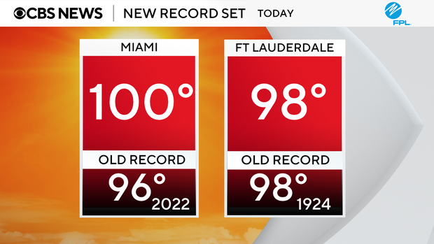 observed-record-highs-2-city.png