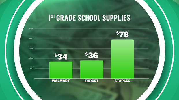1st-grade-supplies.png