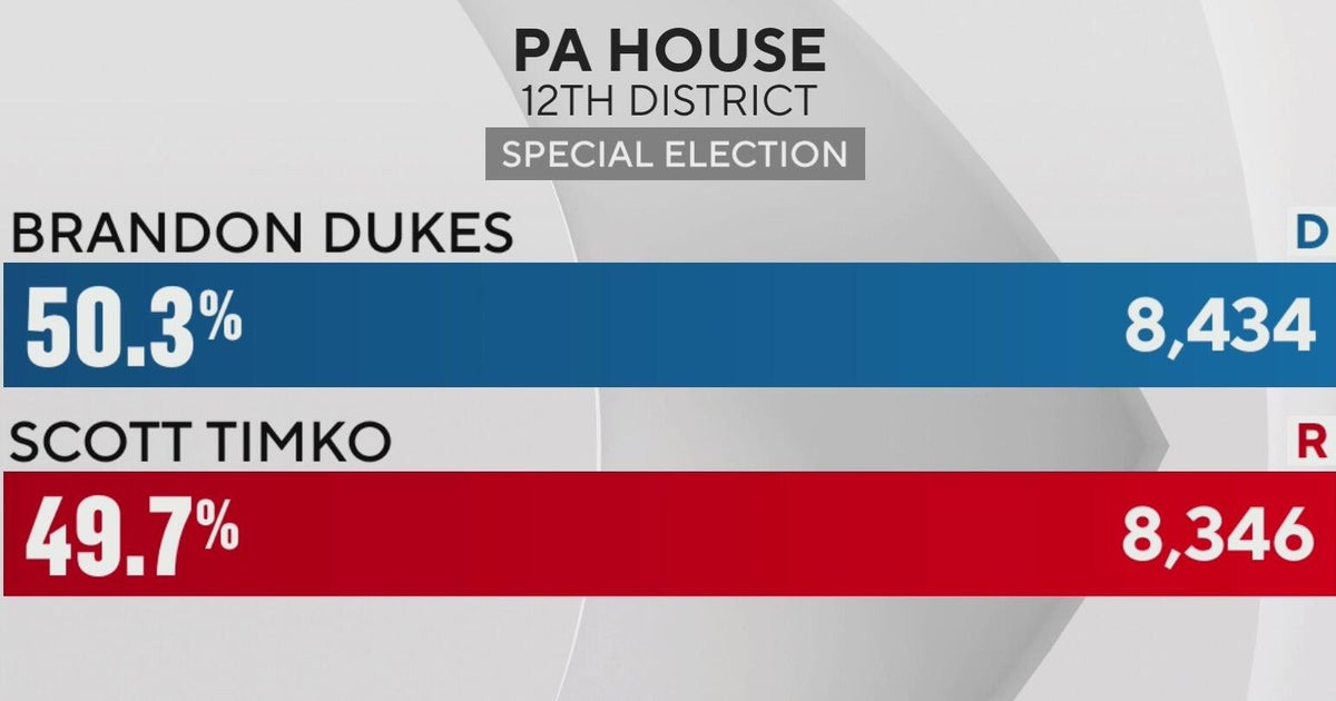 Democrat Brandon Dukes beats Republican Scott Timko in Butler County state House race