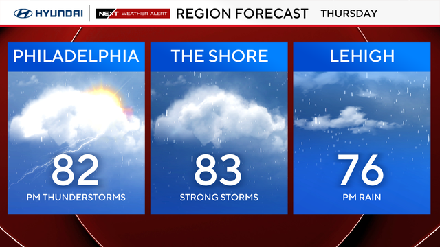z-region-forecast-tomorrow.png 
