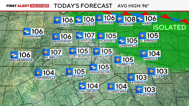 todays-forecast.png