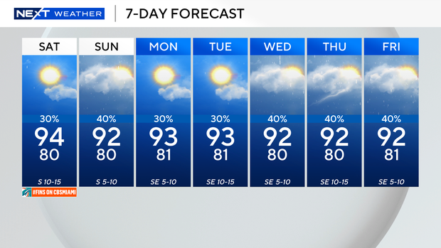 next-wx-7-day.png 