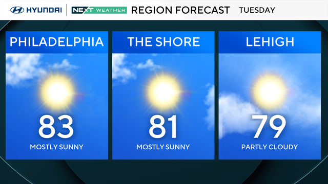 z-region-forecast-tomorrow.png 