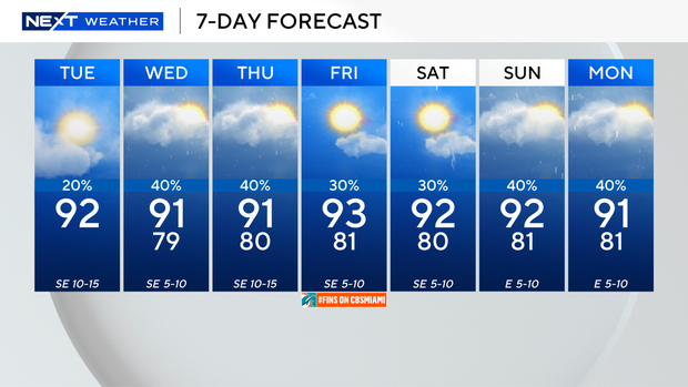next-wx-7-day.png