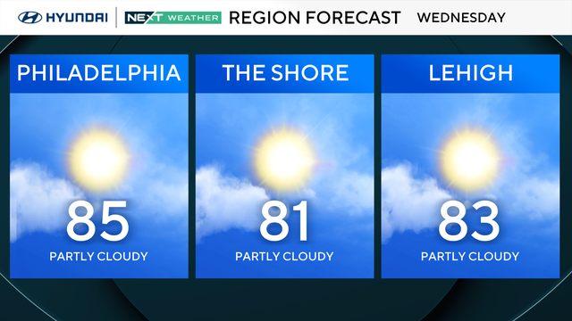 z-region-forecast-tomorrow.png 