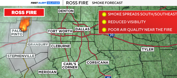 ross-fire-update.png