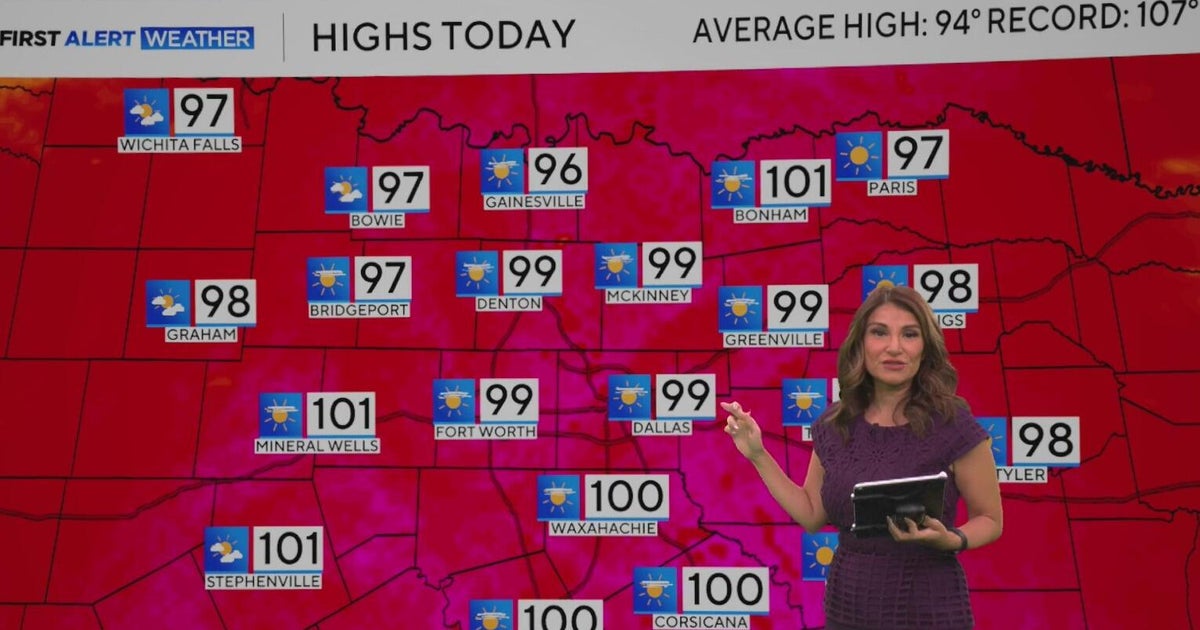 Heat indices still in triple digits as fire danger persists for most of North Texas