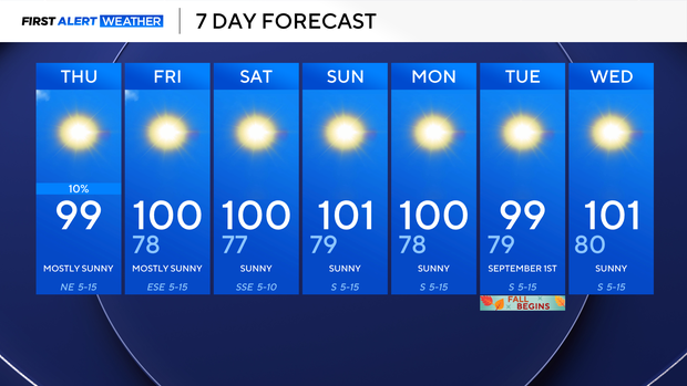 7-day-forecast.png