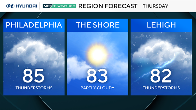 z-region-forecast-tomorrow.png 