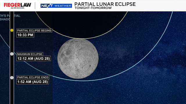 lunar-eclipse-details.png 