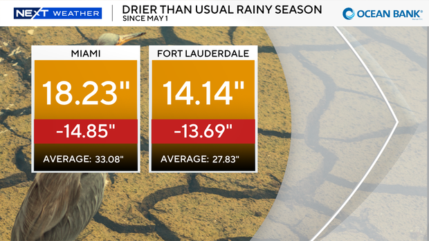 rain-totals-compared-to-climo.png 