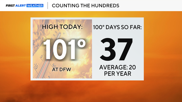 100-deg-count-card-today.png 
