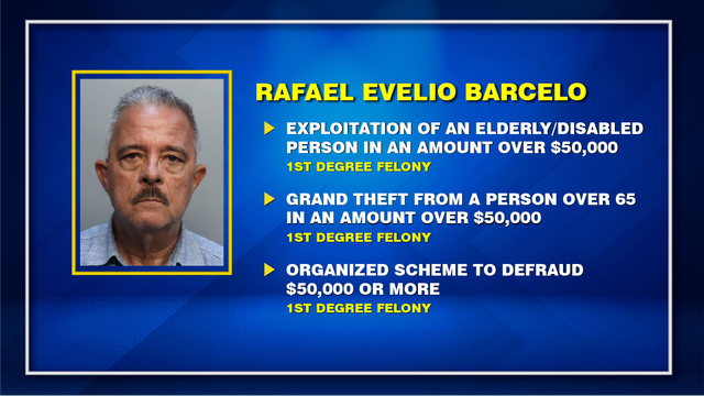 elder-exploitation-arrest.png 