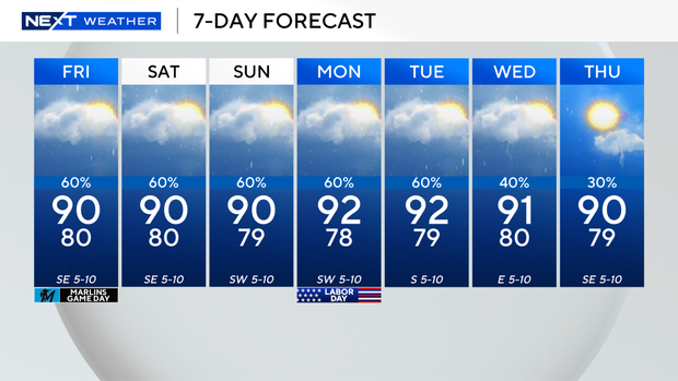 next-wx-7-day.png