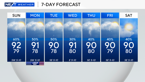 next-wx-7-day.png 