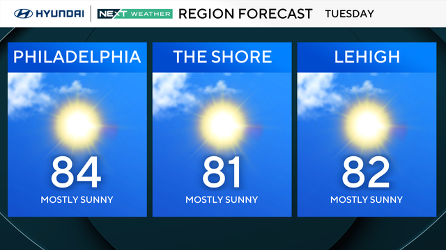 z-region-forecast-tomorrow.png 