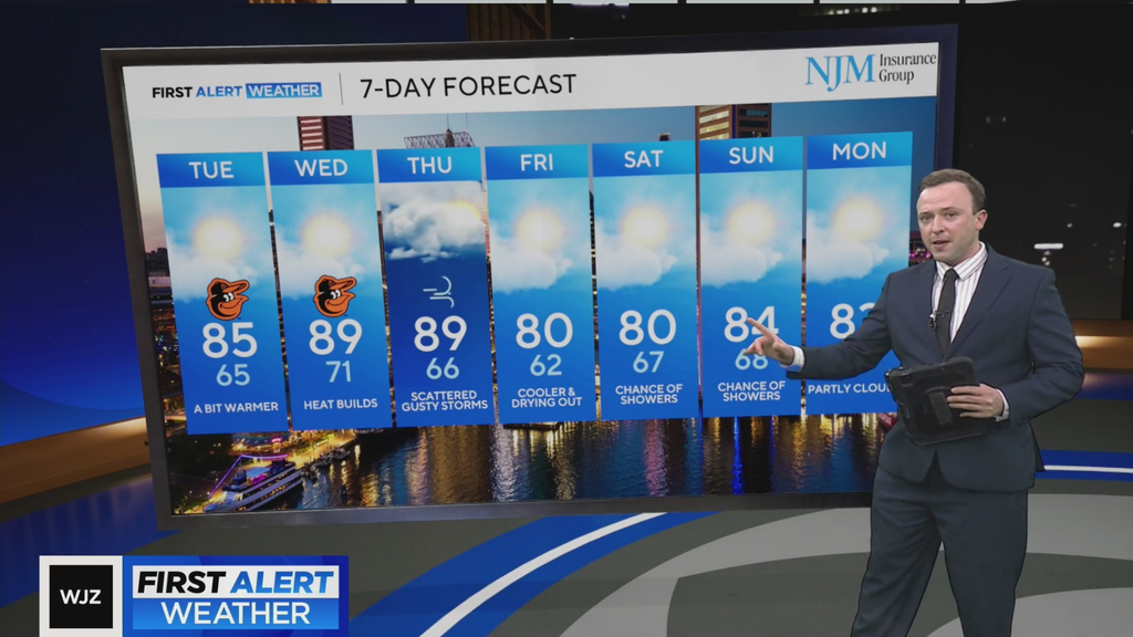Maryland Forecasted for Pleasant Weather to Begin Work Week