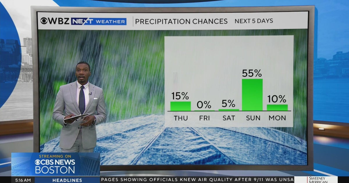 Next Weather: WBZ morning forecast for September 9, 2026