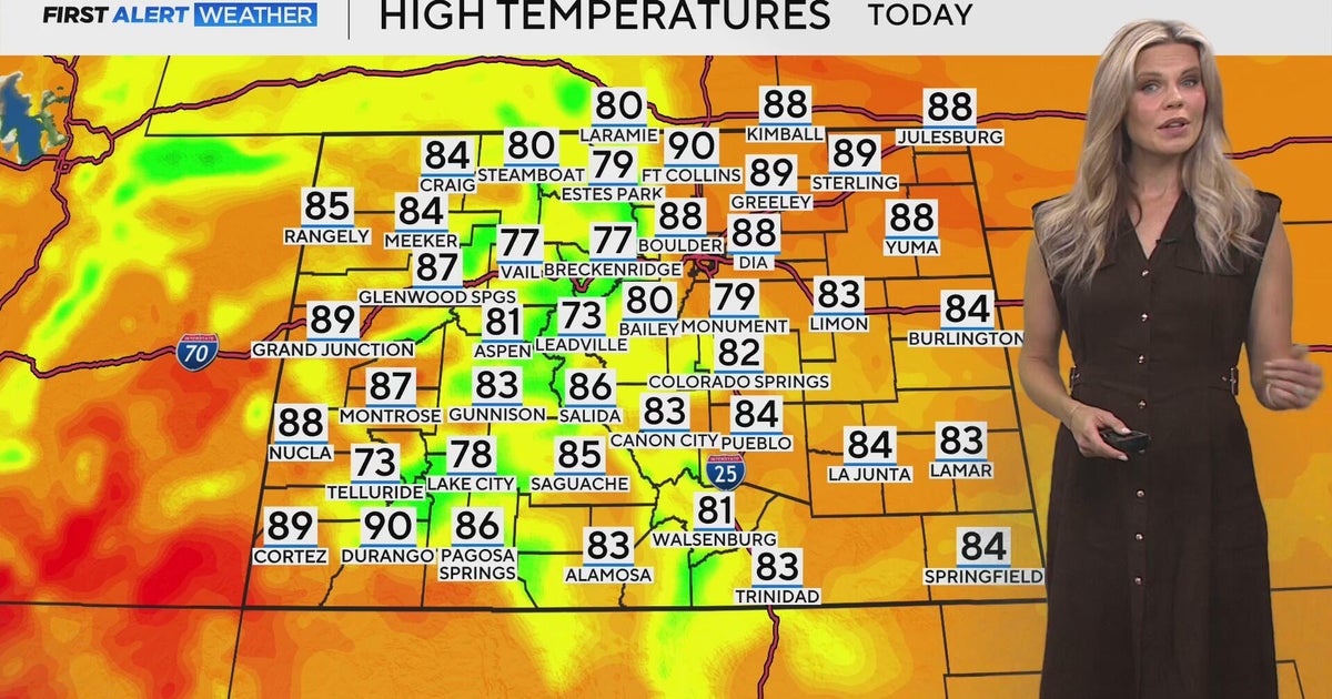 Warmer temperatures to end the week in Denver