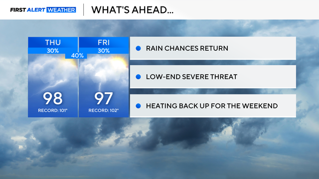 weather-1.png 