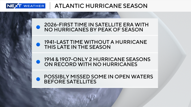 peak-hurricane-season-headlines.png