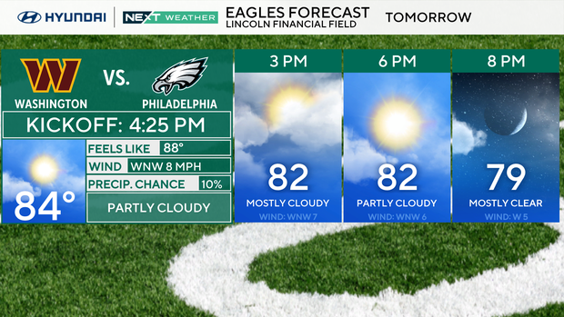 z-eagles-forecast-panels-sponsor.png 