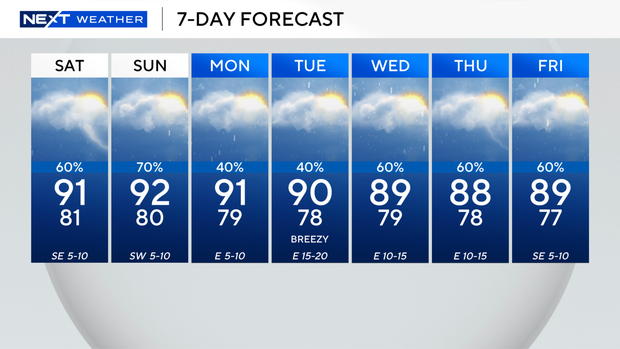 next-wx-7-day.png