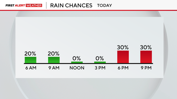 rain-chances-next-12-hours.png