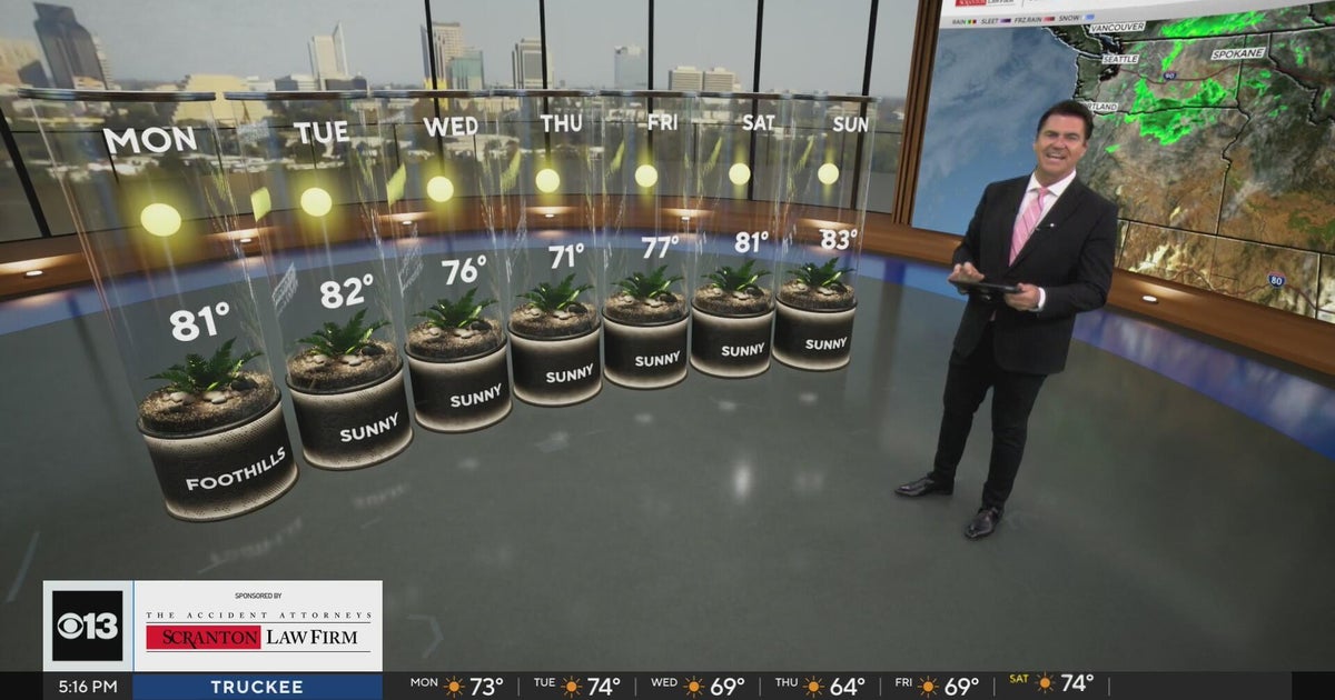 Sunday evening weather forecast - 9/13/2026