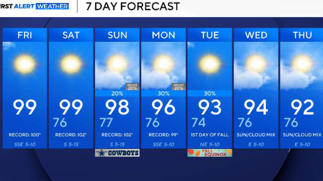 7-day-091826.png 