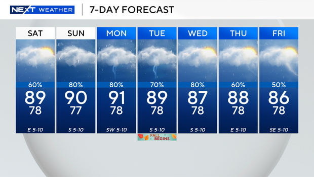 next-wx-7-day-2.png