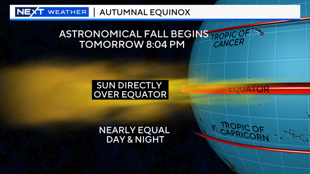 fall-equinox.png