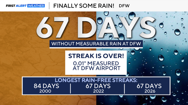 finally-some-rain.png