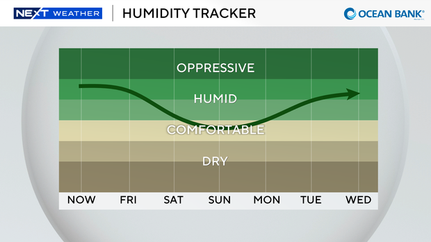 humidex.png