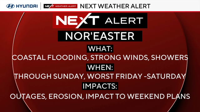 Rain moves out for most of Philadelphia region, tracking nor'easter. 