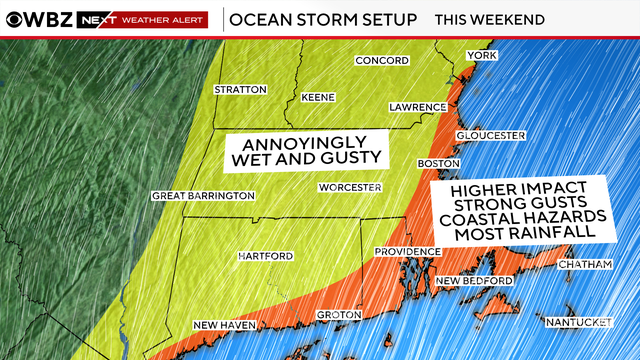 Nor'easter winds 