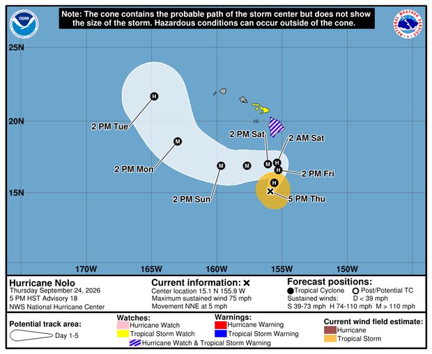 Hurricane Nolo