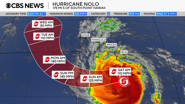 Hurricane Nolo 