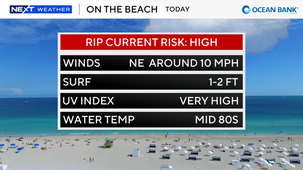 beach-forecast-auto-csv-2.png