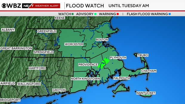Flooding