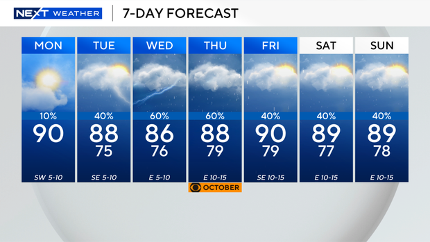 next-wx-7-day.png 