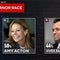 Democrats gain edge in latest poll on Ohio Senate, gubernatorial races