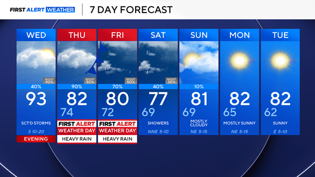 weather-7.png 